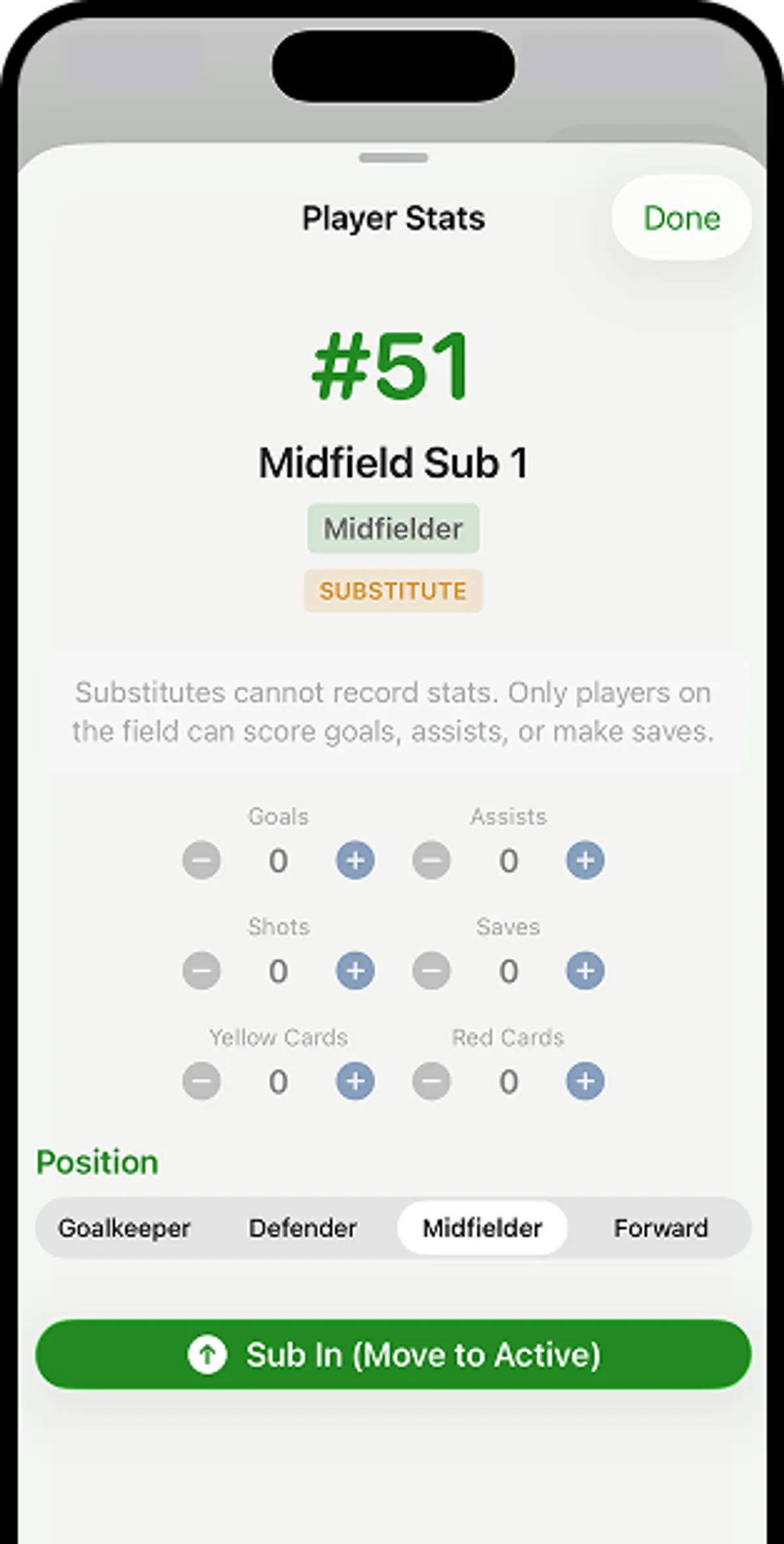 Substitutes cannot accidentally have statistics assigned